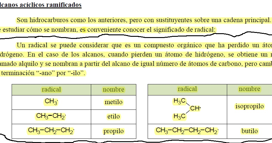 Física Y Química Ies Ntra Sra Alharilla 1º Bachillerato Clase 19 03
