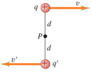 Magnetic Field of a Moving Charge Problems and Solutions 2 - JEE-IIT ...