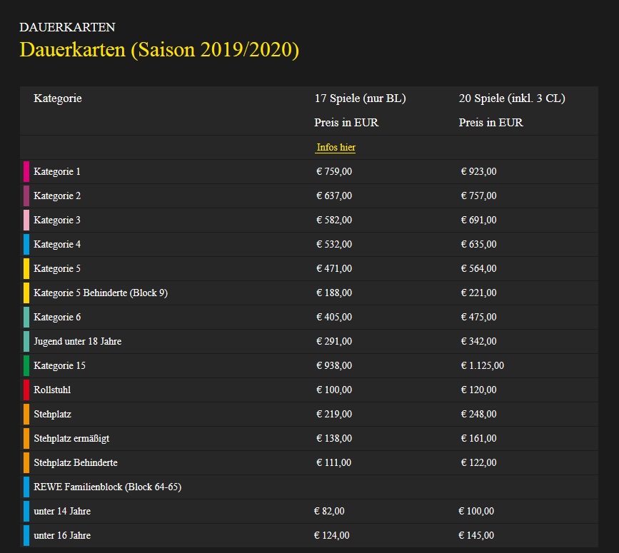 Unique Signal Iduna Park Sitzplan mit reihen Die sitzplan