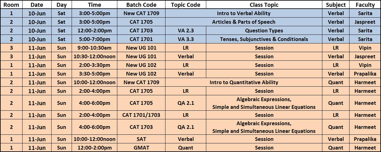 IMS RAJOURI GARDEN SCHEDULE: Class schedule for 10th and ...