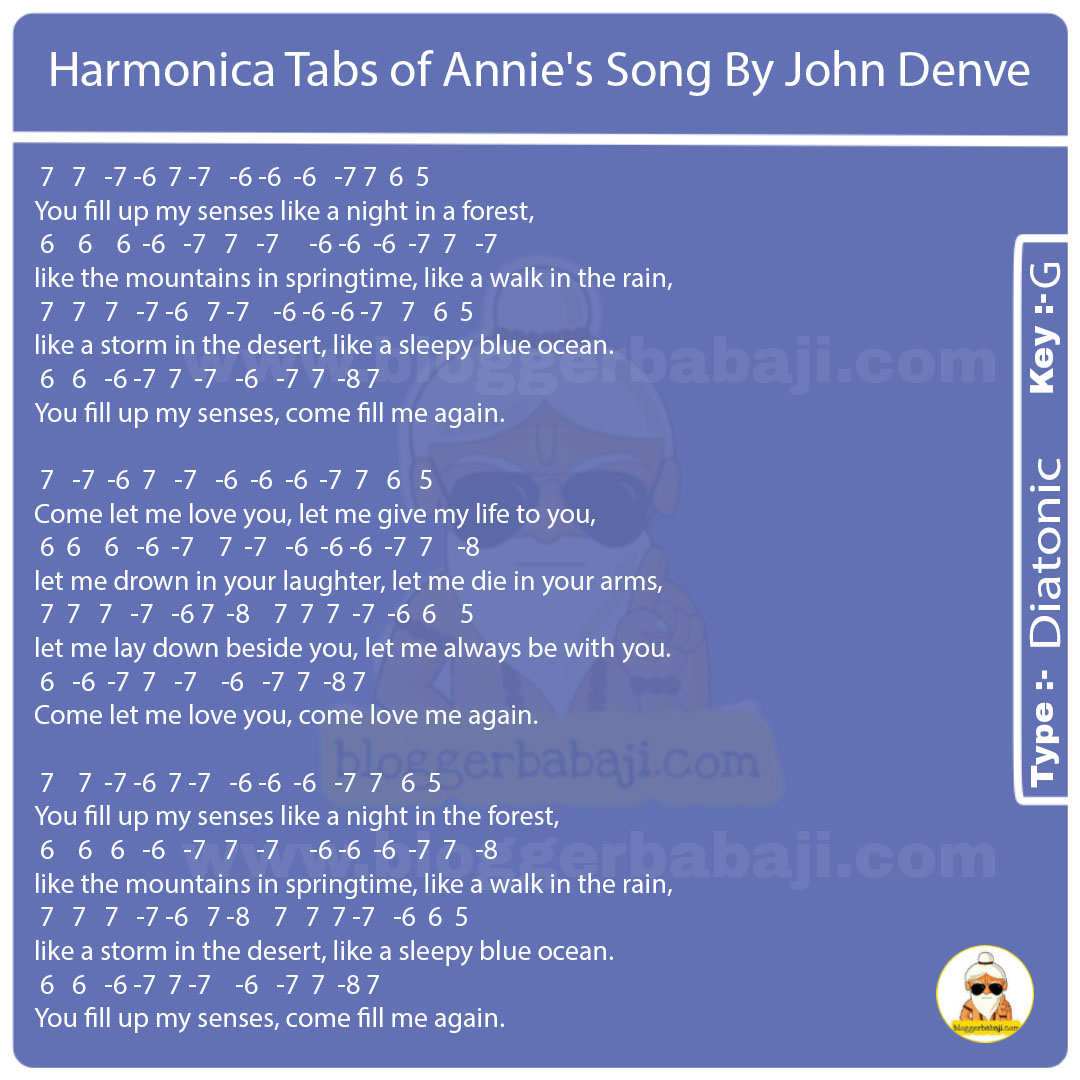 Harmonica Tabs of Annie's Song By John Denve