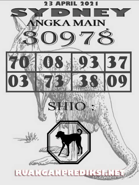 gambar togel sydney