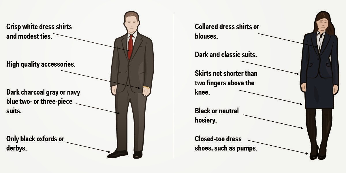 Skills that make all the difference. PROFESSIONAL DRESS CODE