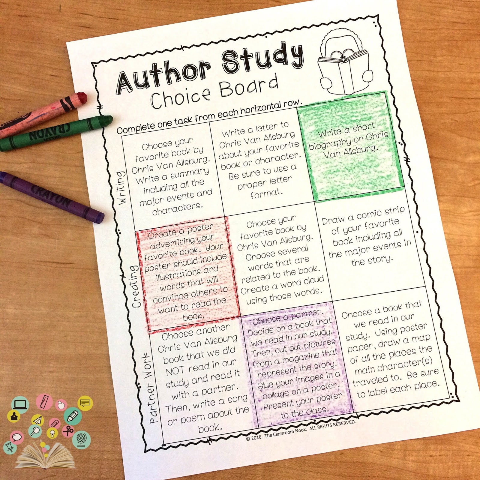 Author study ideas image