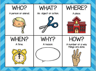 Third grade rocks!: WH - QUESTIONS GAMES