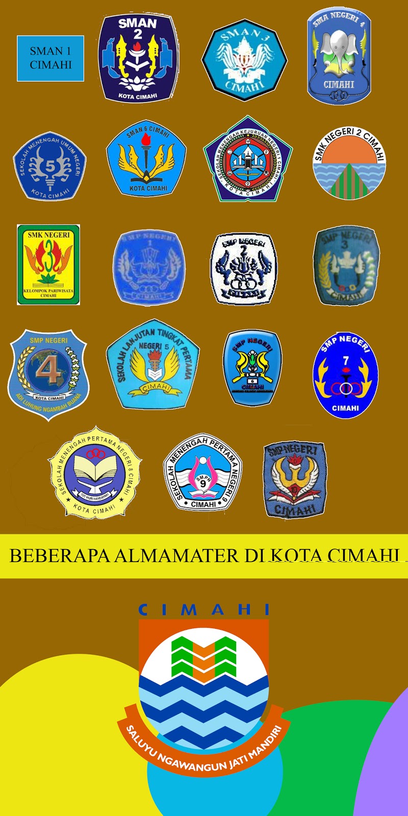 VICKY ACHMAD , i wanna be a light: LOGO SEKOLAH CIMAHI