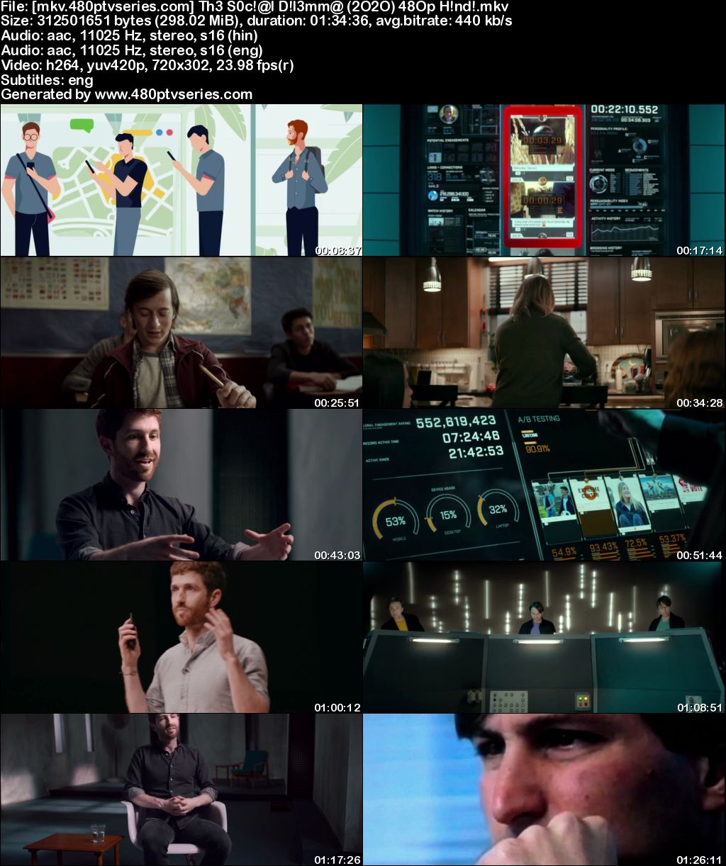 The Social Dilemma (2020) 300MB Full Hindi Dual Audio Movie Download 480p Web-DL Free Watch Online Full Movie Download Worldfree4u 9xmovies The Social Dilemma (2020) 300MB Full Hindi Dual Audio Movie Download 480p Web-DL Free Watch Online Full Movie Download Worldfree4u 9xmovies