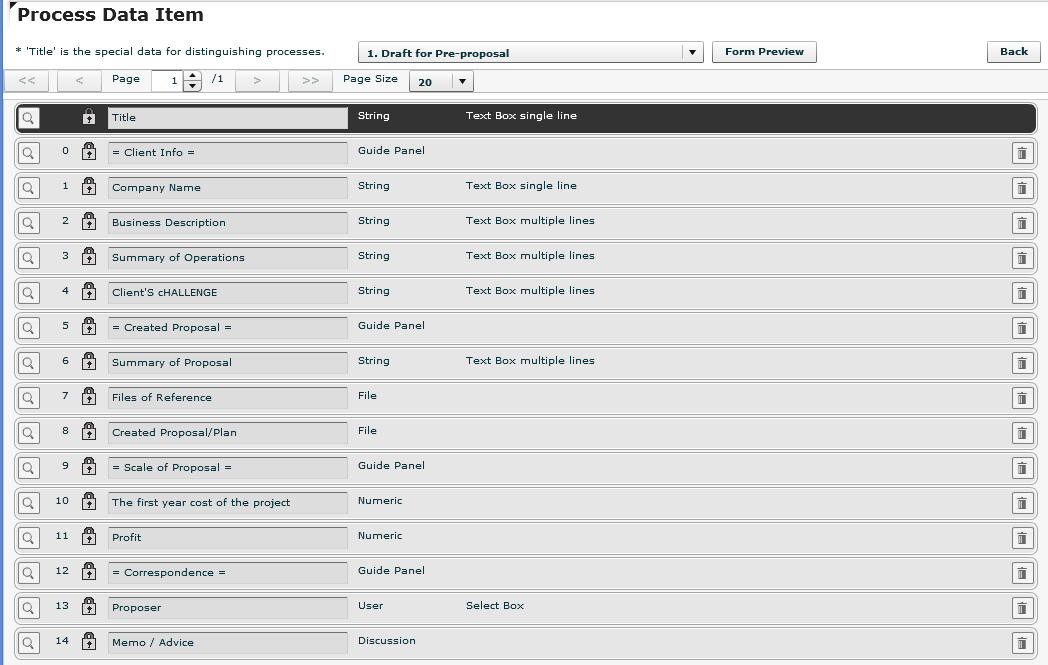 Automatic Sample Submission Telegraph