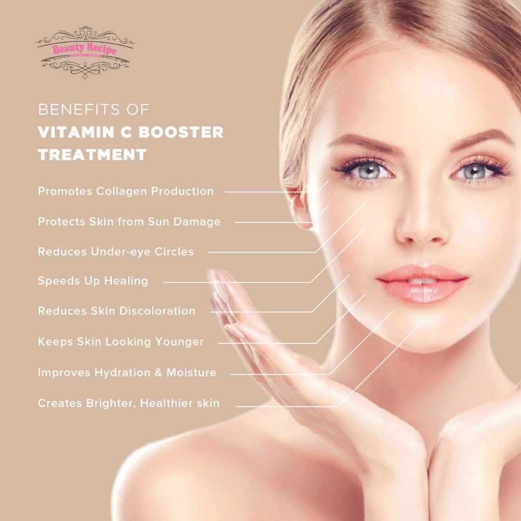 Vitamin C Facial A Revolutionary Skincare Requirement