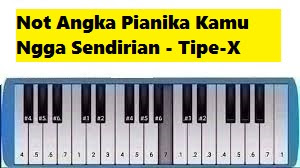 Not Angka Pianika Kamu Ngga Sendirian - Tipe-X - CalonPintar.Com
