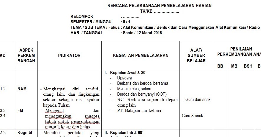 Rpph Paud Tema Alat Komunikasi Guru Paud