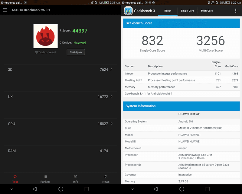 Antutu and geekbench benchmark test results