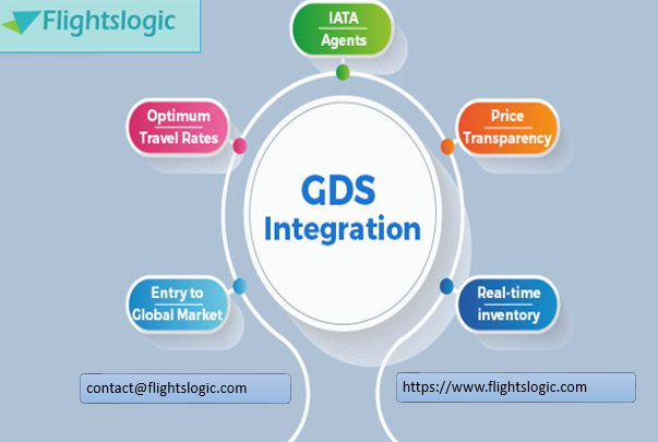 disadvantages of gds in travel industry