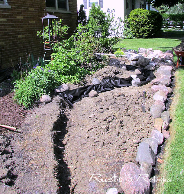 How to handle water drainage How to handle water drainage