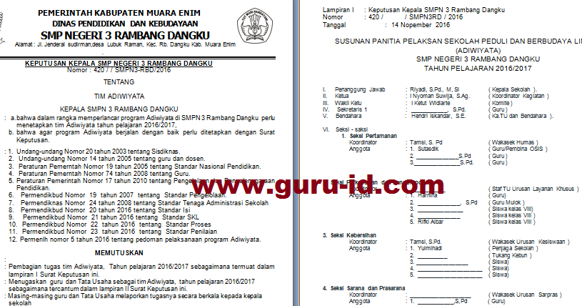 Contoh Laporan Kegiatan Sekolah Adiwiyata Nusagates
