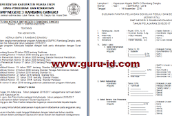 Contoh Sk Sekolah Adiwiyata Format Word Info Pendidikan Terbaru