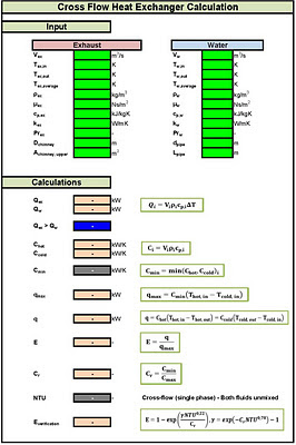 Cross Flow Heat Exchanger Calculation