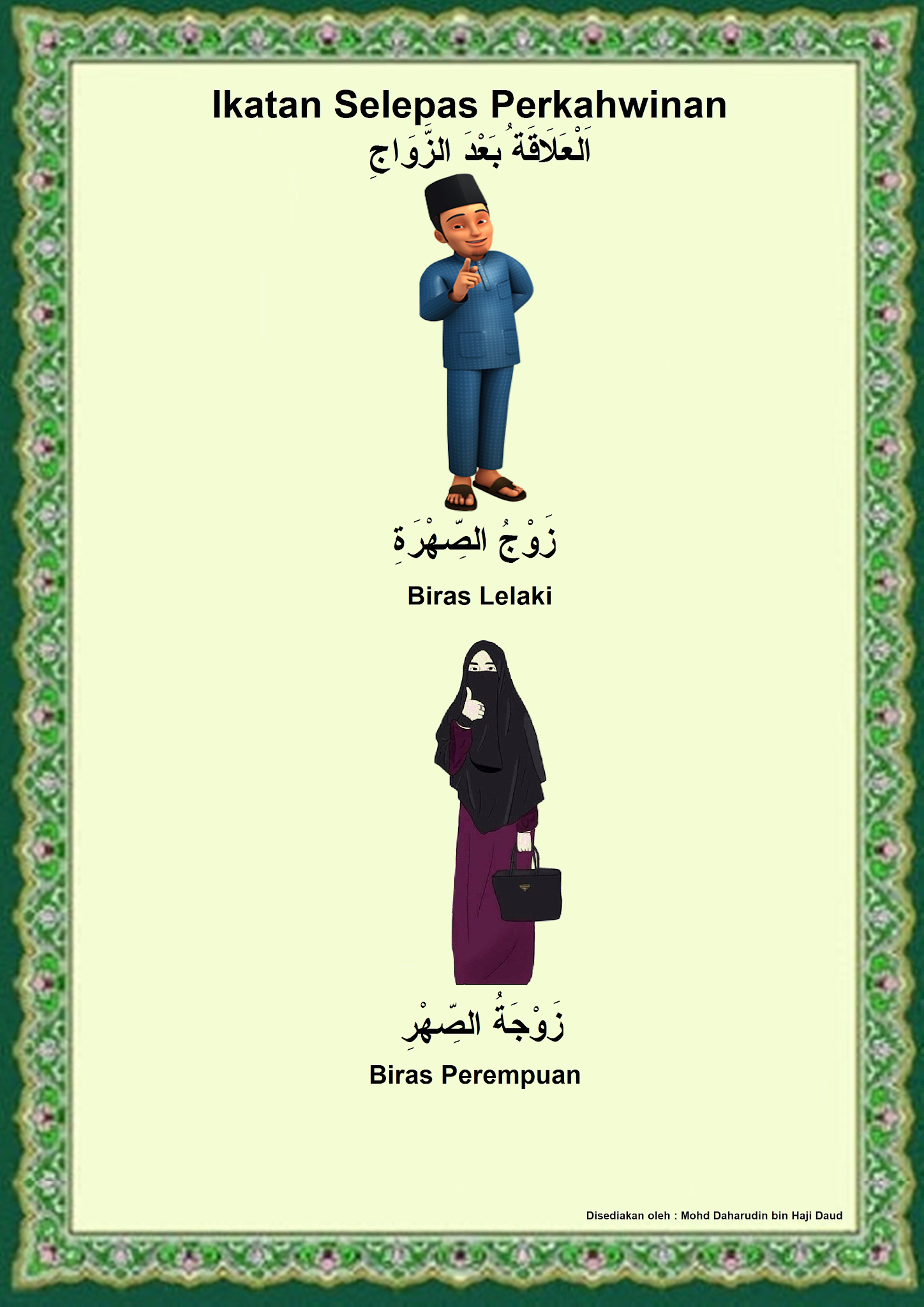 Home 7: Kamus Bergambar Bahasa Arab