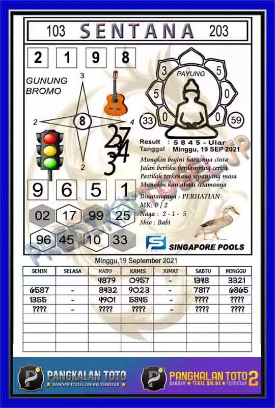 Prediksi Syair Sgp 19 September 2021 Pangkalantoto