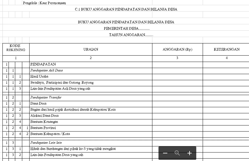 Buku Administrasi Kaur Perencanaan Seputar Desa