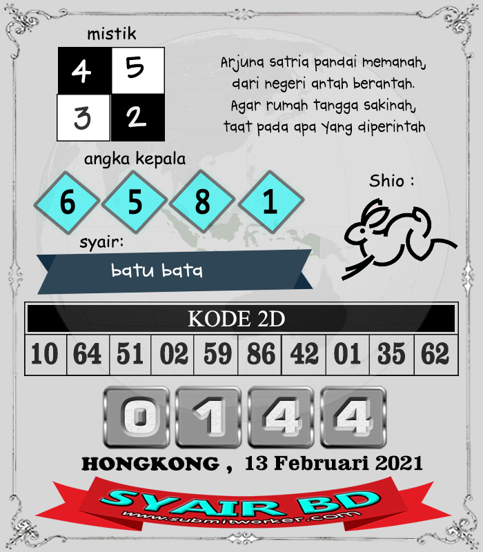 Prediksi Skw Master Hk Sabtu 13 Februari 2021 Archives Prediksi Togel Hari Ini Sgp Sd Hk Malam Ini Jitu Jp