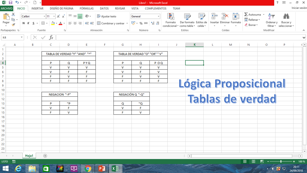 TUTORIAL DE EXCEL Y ESTADÍSTICA LÓGICA PROPOSICIONAL / TABLAS DE VERDAD