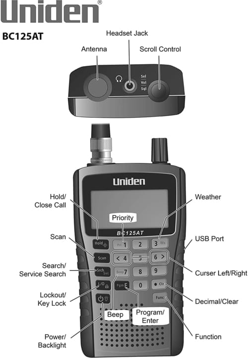 Review Uniden Bearcat BC125AT Handheld Scanner