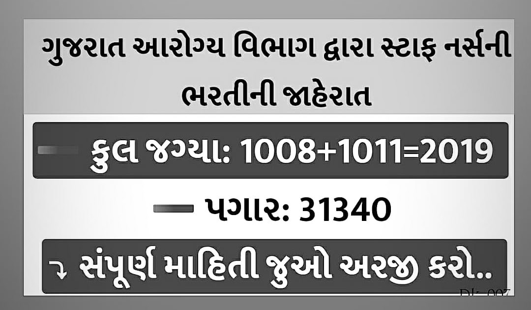 Staff Nurse Vacancy in Gujarat Government 2021 Eduvse