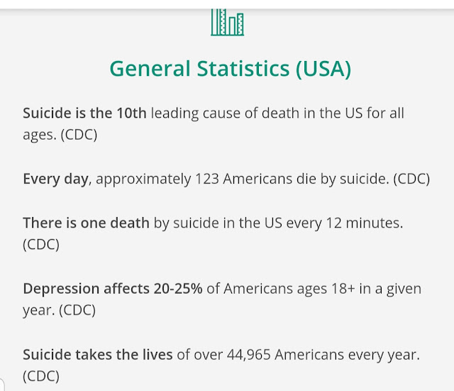 Lighting Up the Sky: Every Day - DAY 25