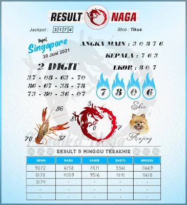 singapura