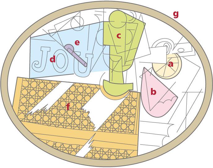 Natura Morta Con Sedia Impagliata Picasso Il Cubismo