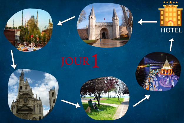 Visiter Istanbul en 3 jours, le meilleur programme à faire à istanbul
