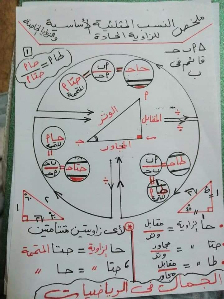  شرح النسب المثلثية للزاوية الحادة ، حساب مثلثات 3 اعدادى ، ترم اول 1