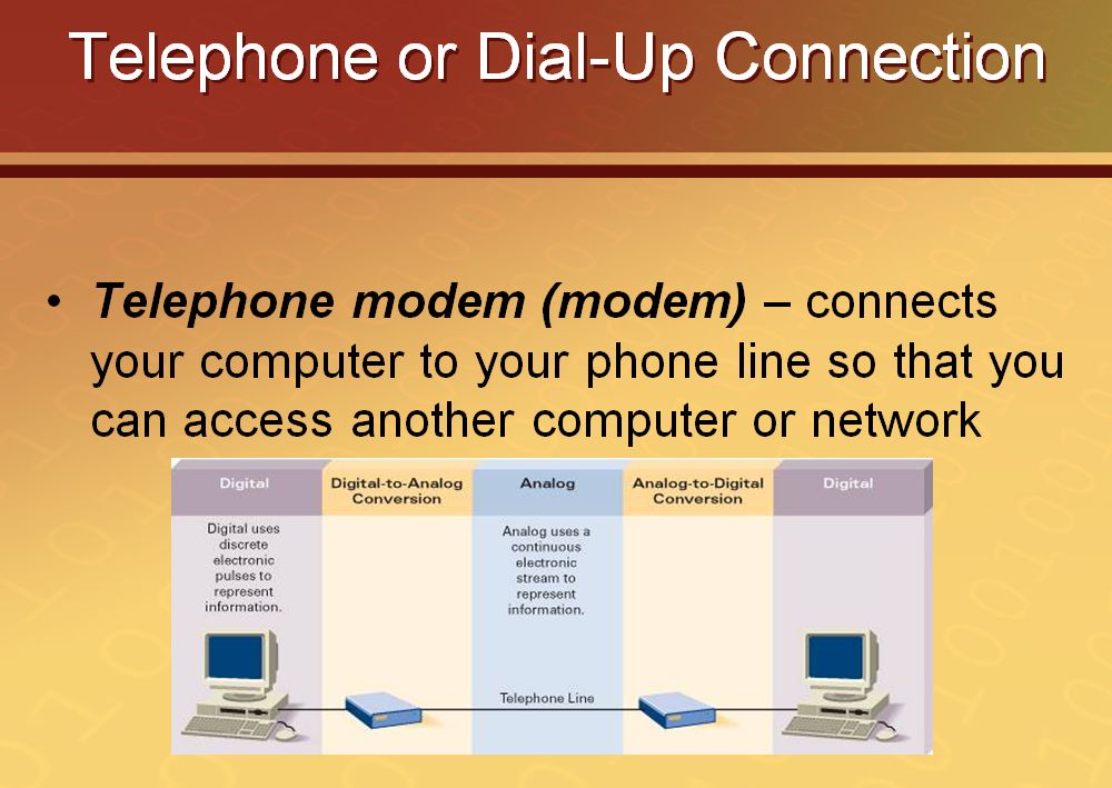 sharing How Telephone or DialUp Connection Works