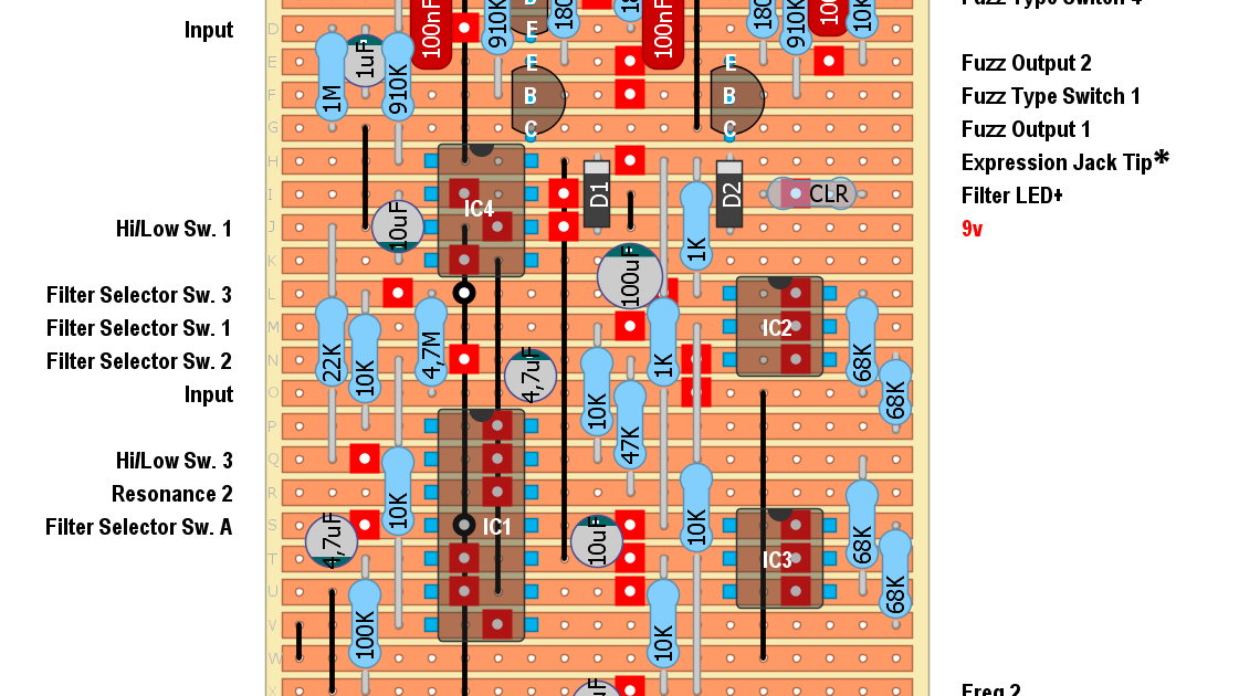 Dirtbox Layouts: Death by Audio Evil Filter