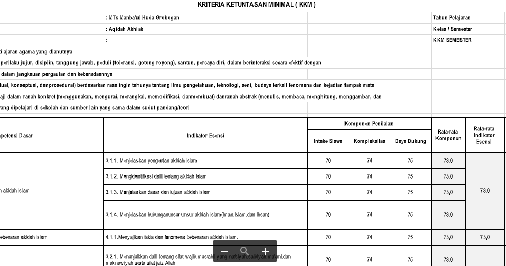 Kkm Penjas Smp Kelas 7 8 9 Soal Revisi