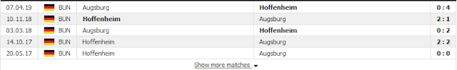 12BET Dự đoán  Hoffenheim vs Augsburg, 2h30 ngày 14/12  - Bundesliga Hoffenheim2