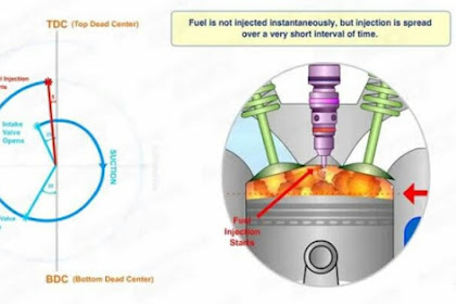 Proses Pembakaran Pada Motor Diesel, Beda Dengan Motor Bensin!! Kamu Harus Tahu Ini
