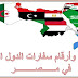 اماكن وعناوين و ارقام سفارات الدول العربيه في مصر | عناوين محدثه 2020 اماكن وعناوين و ارقام سفارات الدول العربيه في مصر | عناوين محدثه 2020