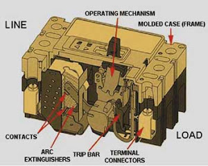 Moulded Case Circuit Breaker