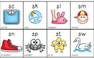 Effective and Creative Lesson Plans ! For Teachers By Teacher: Lesson