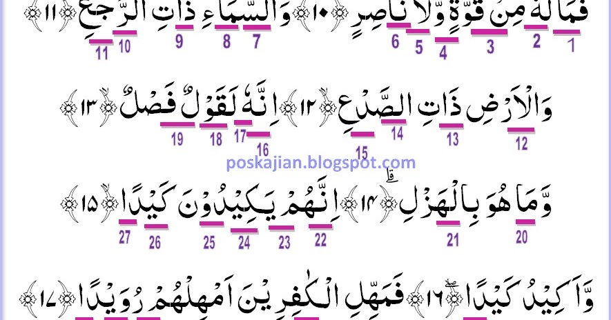 Hukum Tajwid Al Quran Surat Ath Thariq Ayat 10 17 Lengkap Dengan Penjelasannya