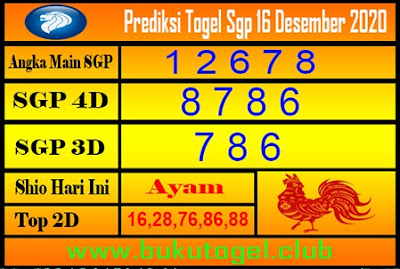 Kode Syair Singapore Rabu 16 Desember 2020 Kumpulan Syair Toto