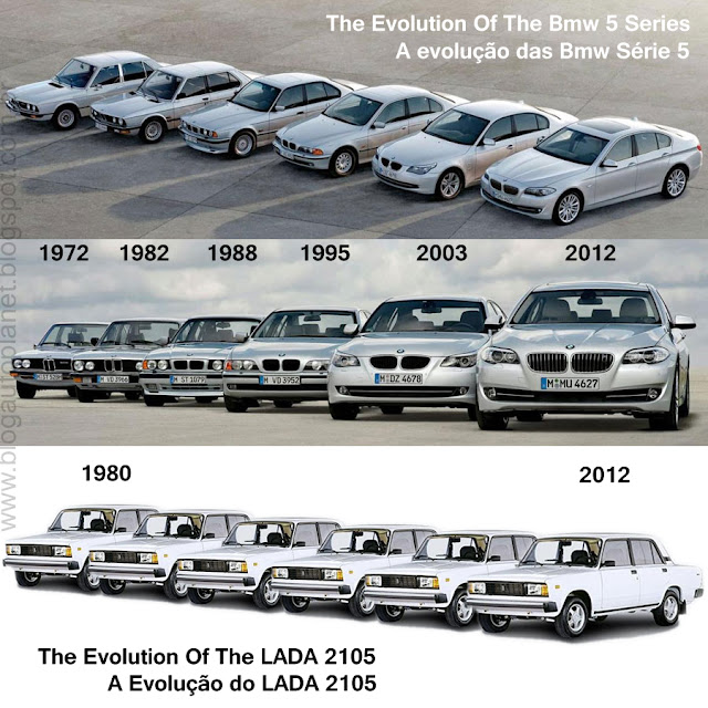 Evolution of lada and bmw #6