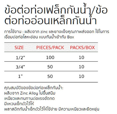 Size E-Flex Waterproof or Eflex Waterproof