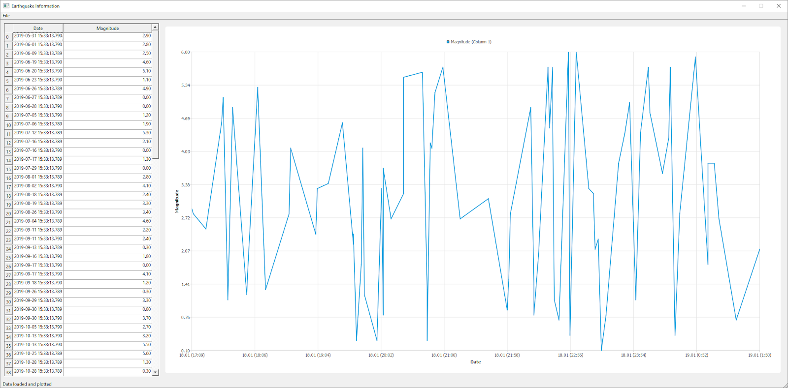 Getting to know... Qt for Python