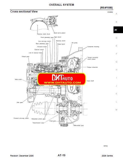 Free Automotive Manuals: Nissan Sentra 2006-2009 Service Repair Manual