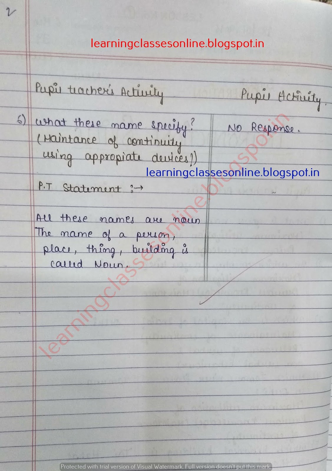 lesson plan format for english, english teaching materials microteaching lesson plan for english