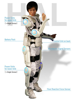Pakaian Robot Ini Bikin Penggunanya Berkekuatan Super
