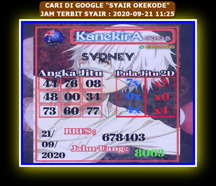 1 New Message Kode Syair Sydney 21 September 2020 Forum Syair Togel Hongkong Singapura Sydney